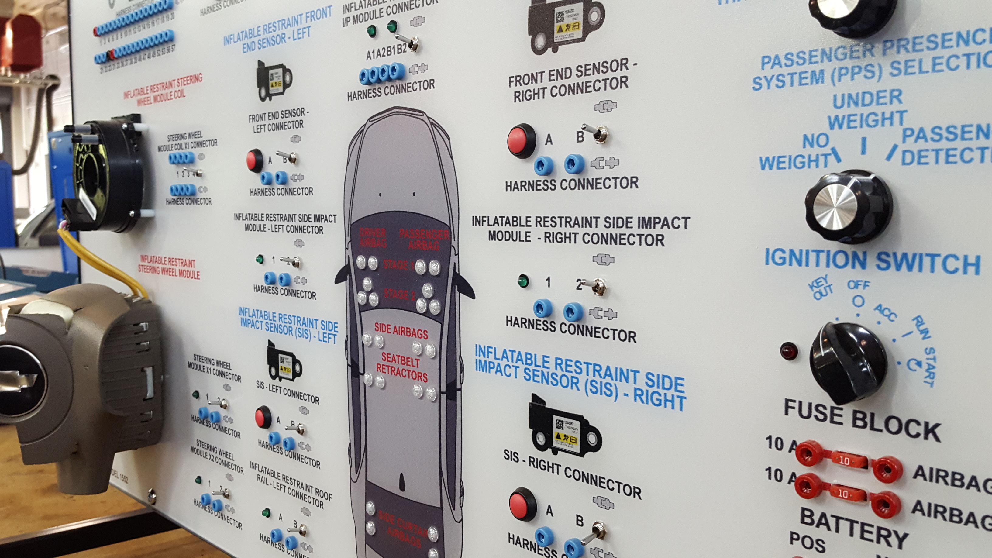 Tools used in Automotive program